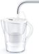 Фільтр-глечик Brita Marella XL Memo + 3 картриджі 3.5 л (2 л очищеної води) білий Brita Marella XL White +3 фото 5